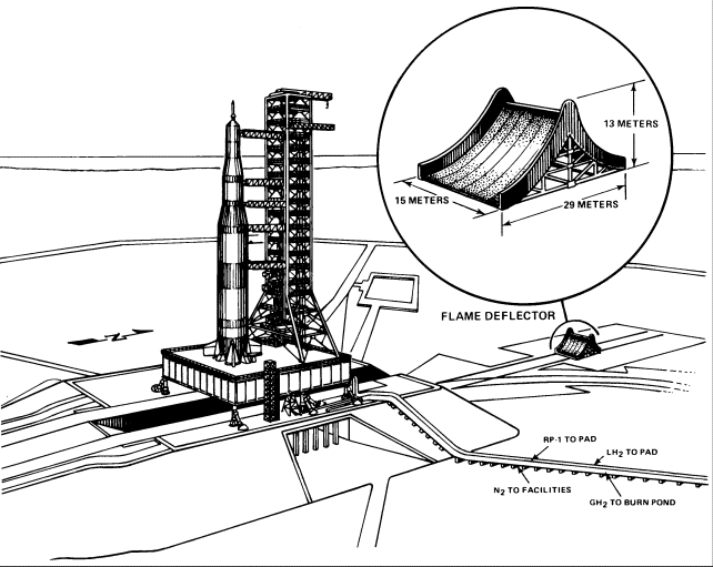 LC-39 pad