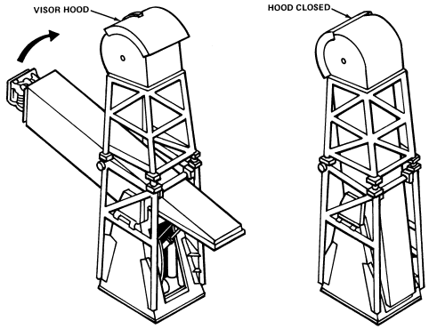 Tail service mast